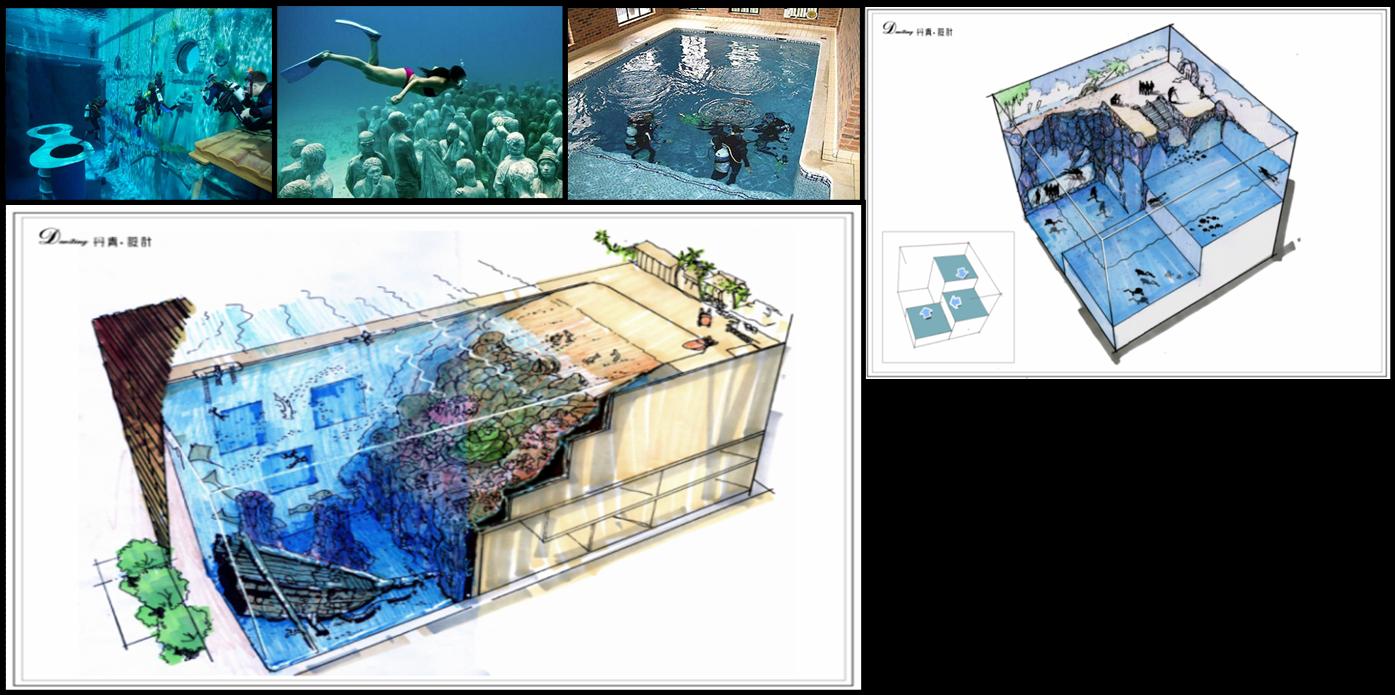 在大型商业建筑空间（室）内-建设水下潜水体验与摄影基地构想；